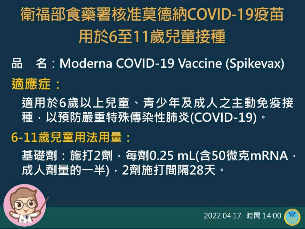 타이완 식약서,모더나 코로나19 백신 ‘6~11세 어린이’ 사용 승인 권고