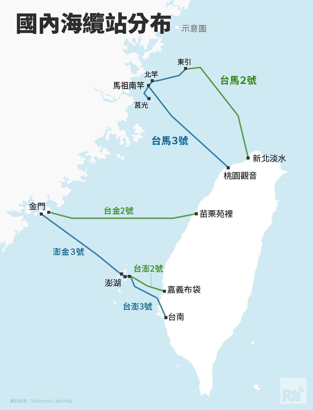 臺-마주 잇는 해저케이블 2개 절단돼, 디지털부 ‘야당의 예산삭감 우리 회복력 약화’