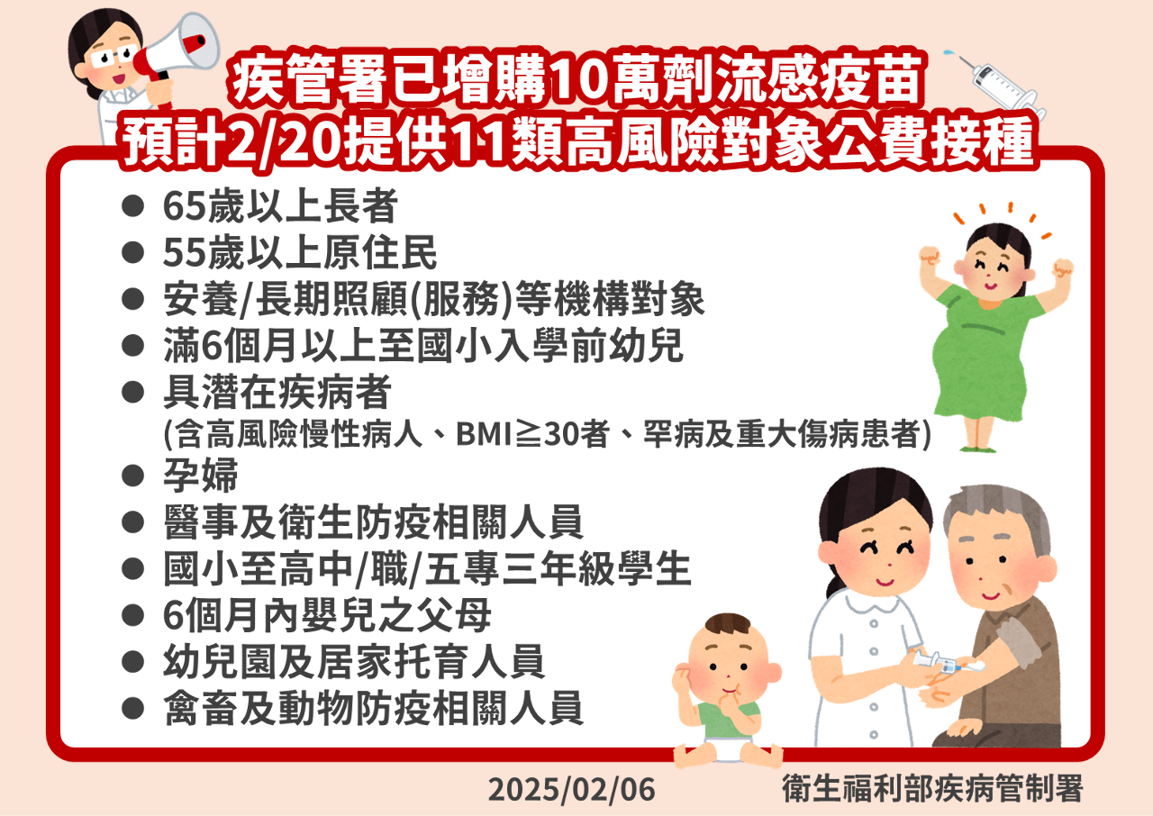 독감 백신 대란… 행정원장,  10만 회분 추가 구매 결정